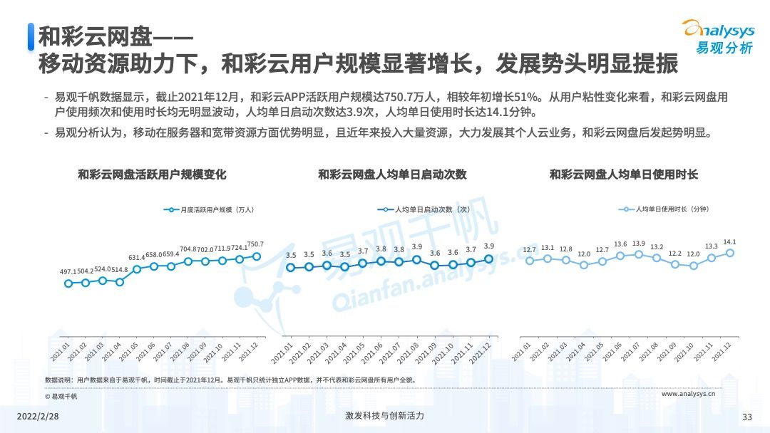 产品经理，产品经理网站